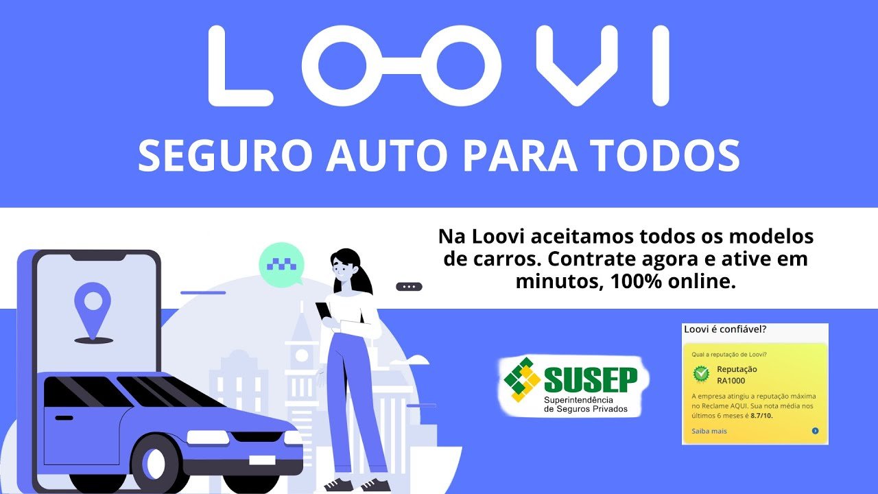 Melhor seguro de automóveis do brasil